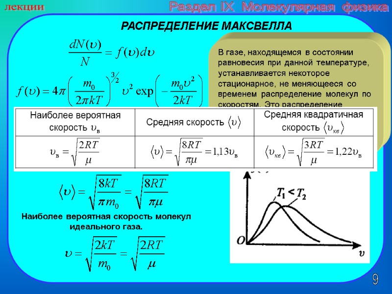 9 лекции Раздел IX  Молекулярная физика В газе, находящемся в состоянии равновесия при